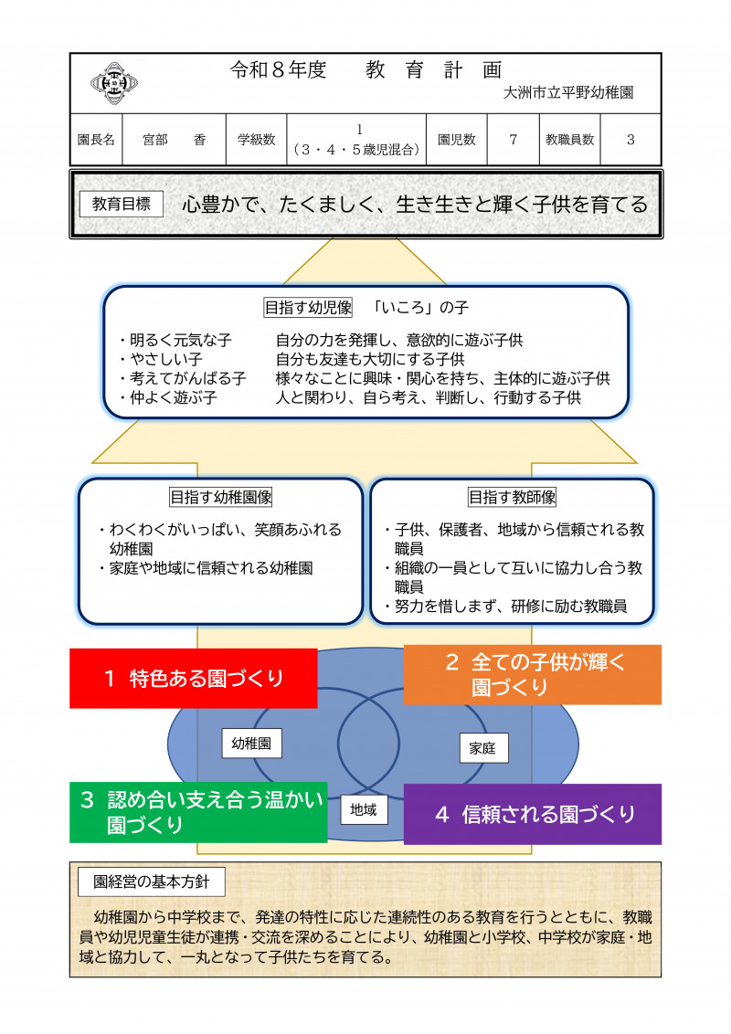 幼稚園教育計画-01
